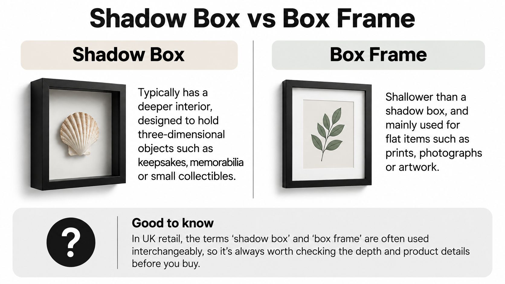 A comparison chart explaining the differences between a deep shadow box and a shallow box frame.