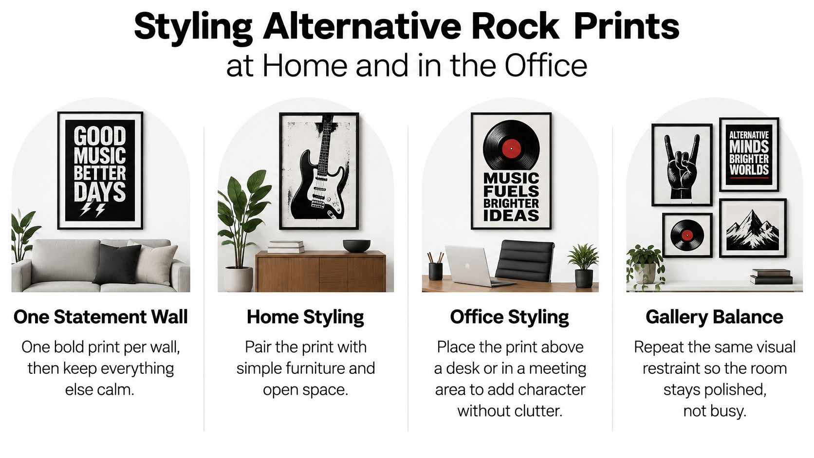 A design infographic demonstrating four different ways to style alternative rock art prints in home and office interiors.