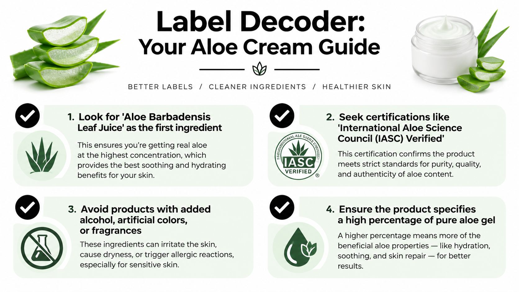 A helpful infographic guide titled Label Decoder for choosing the best quality aloe vera skin creams.