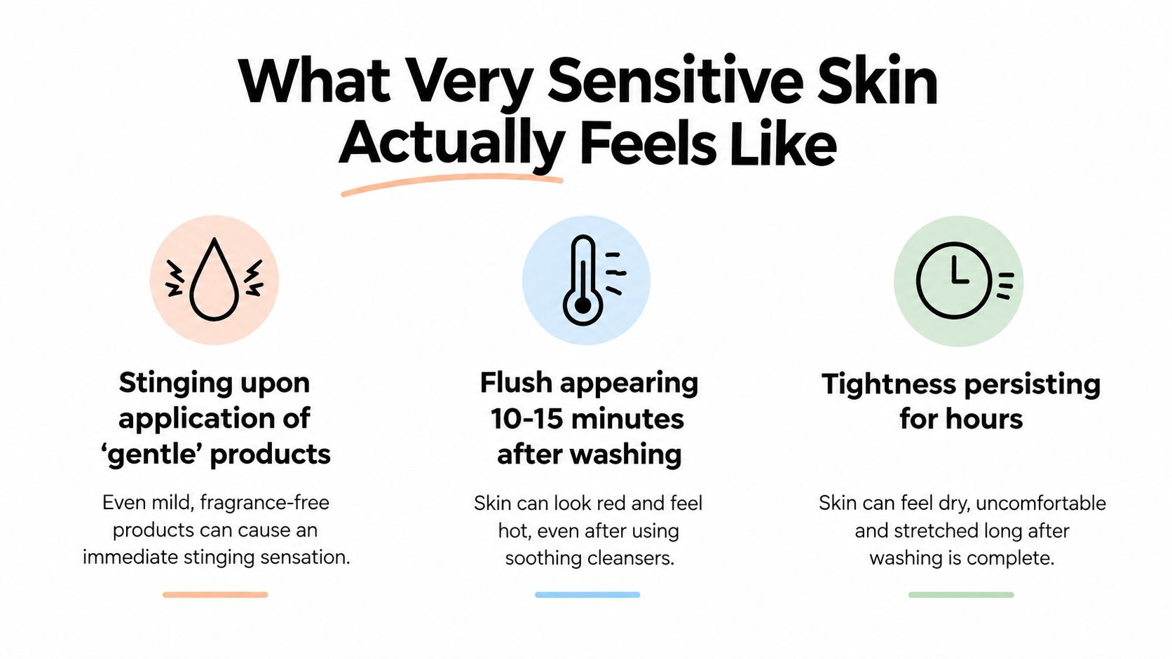 An infographic titled What Very Sensitive Skin Actually Feels Like detailing common skin sensations and symptoms.