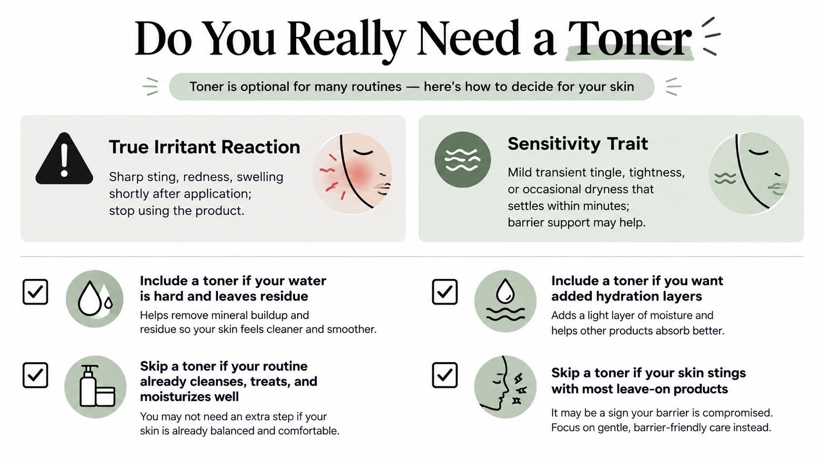 An infographic titled Do You Really Need a Toner explaining skin reactions and when to use toners.