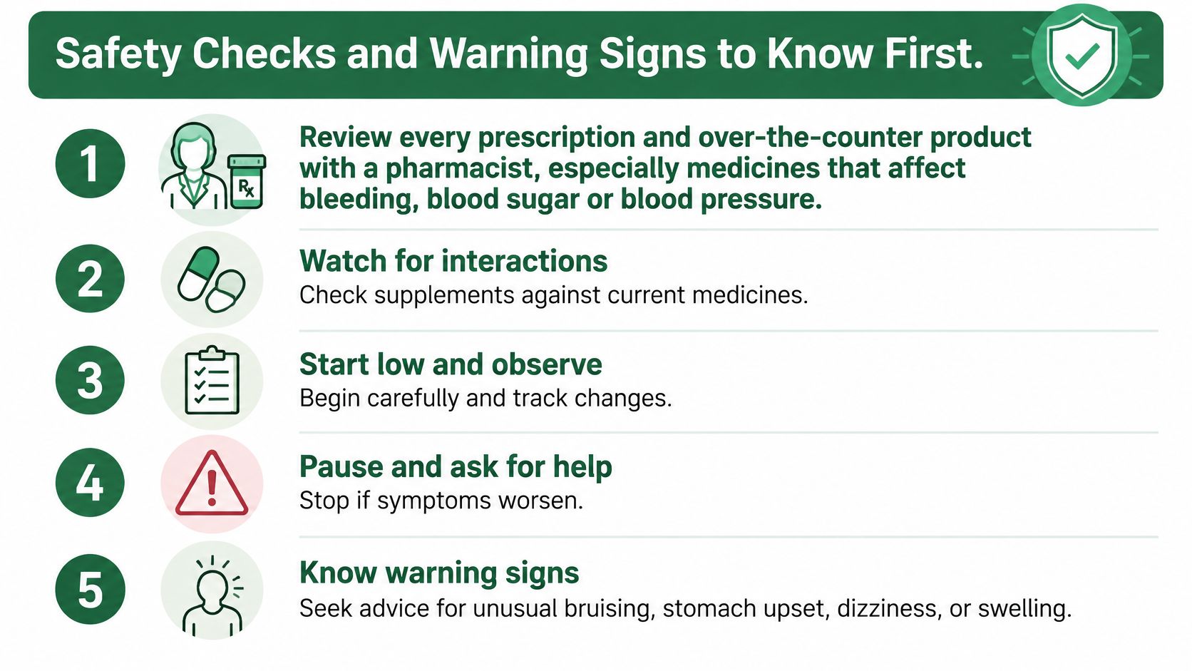 A safety infographic detailing five essential steps for managing and monitoring health supplements and medications safely.