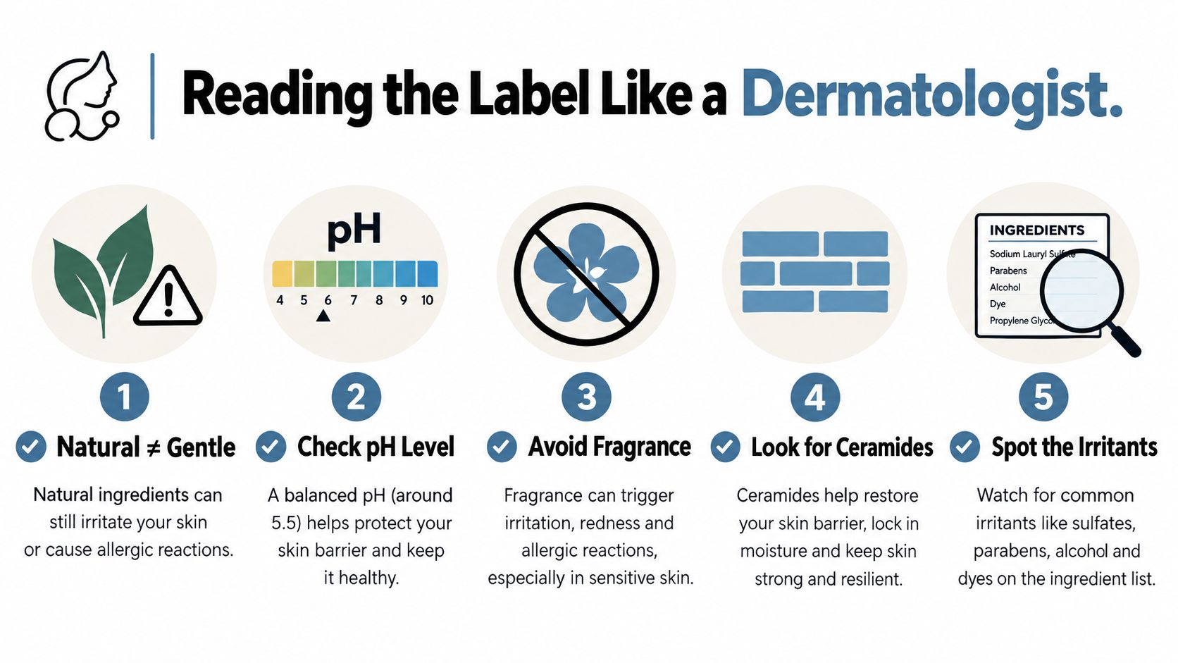 An infographic detailing five tips for dermatologists when analyzing skincare ingredient labels for sensitive skin.