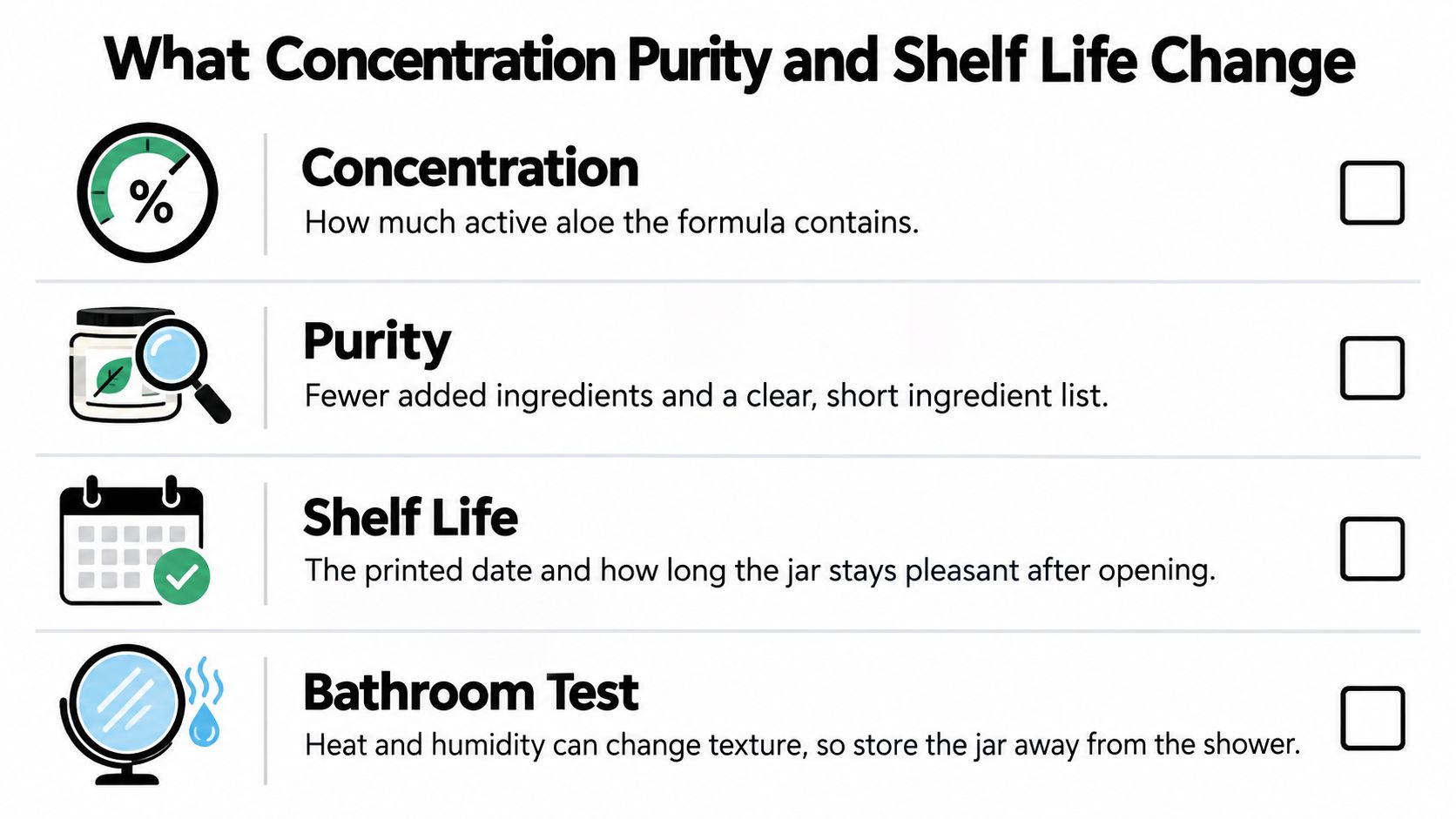 An educational infographic explaining the quality factors of aloe vera cream including concentration, purity, shelf life, and storage.