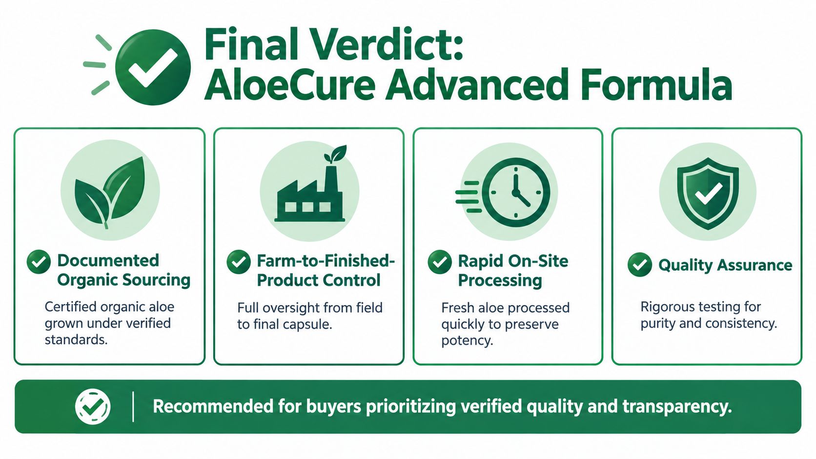 Screenshot from https://aloecure.com