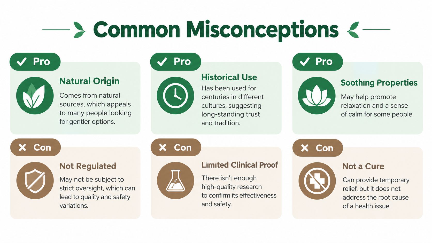 An infographic comparing the pros and cons of using natural health supplements like aloe vera juice.