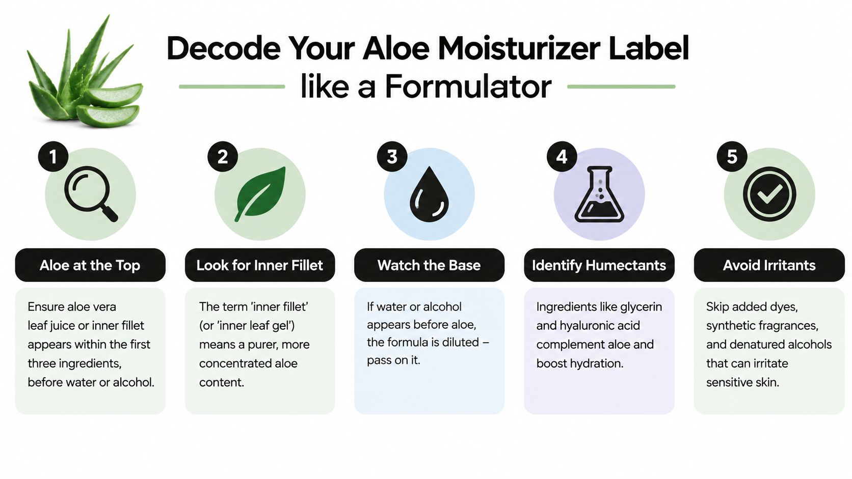 An educational infographic providing five expert tips on how to read and analyze aloe moisturizer ingredient labels.