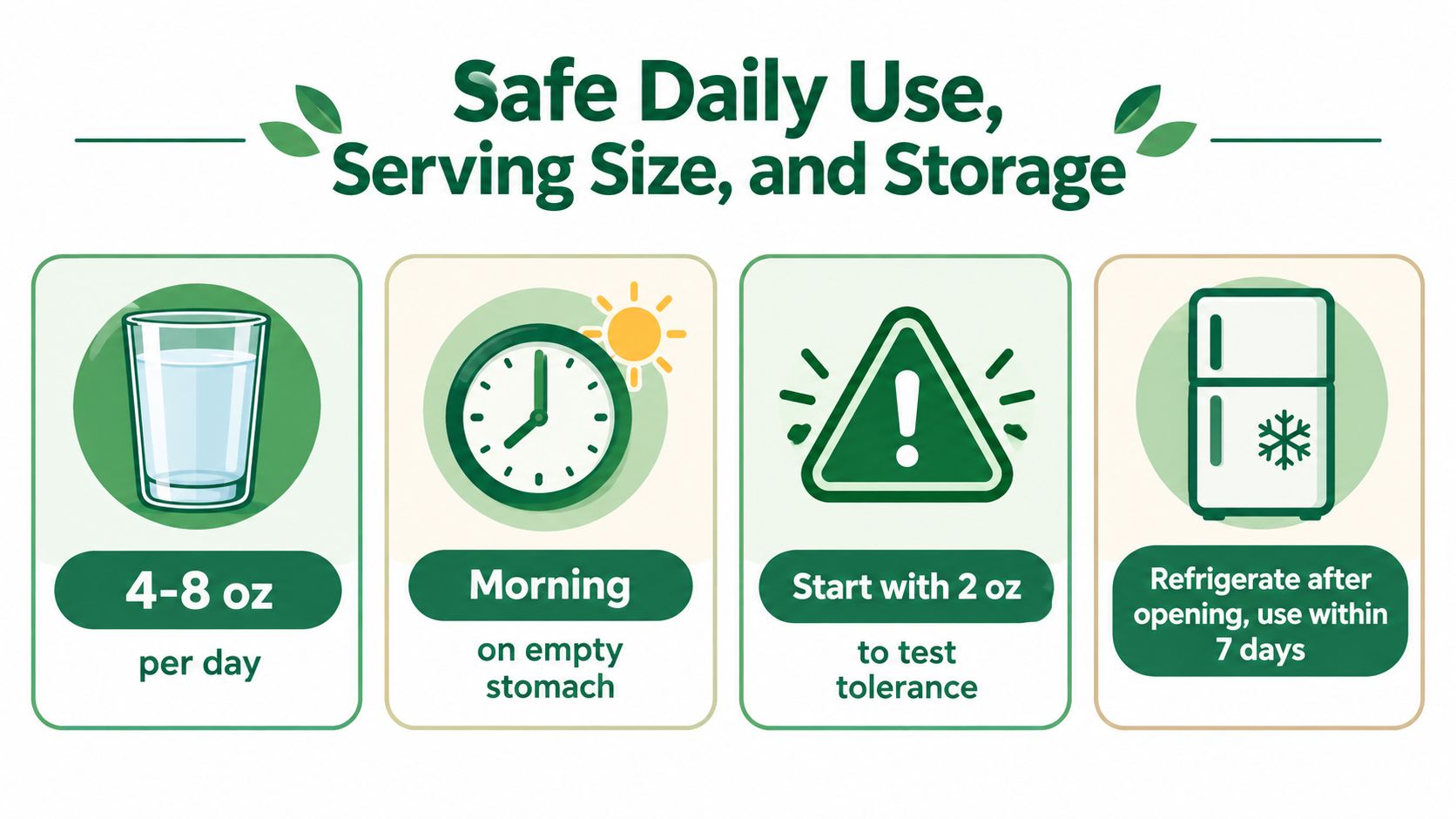 An infographic showing safe daily use, serving size, and storage instructions for drinking aloe vera juice.