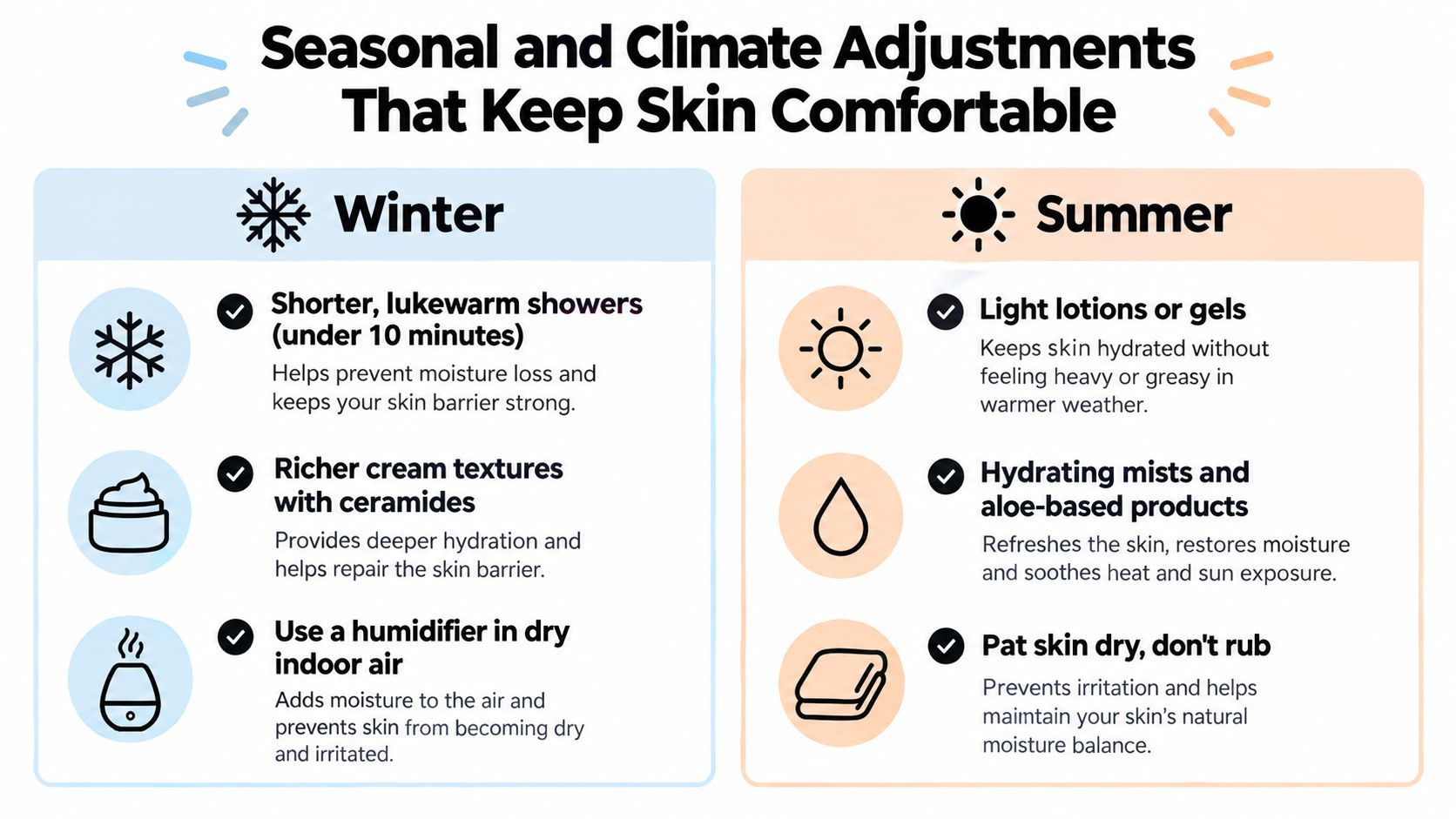 An infographic comparing skin care routines and tips for winter and summer weather to maintain comfort.