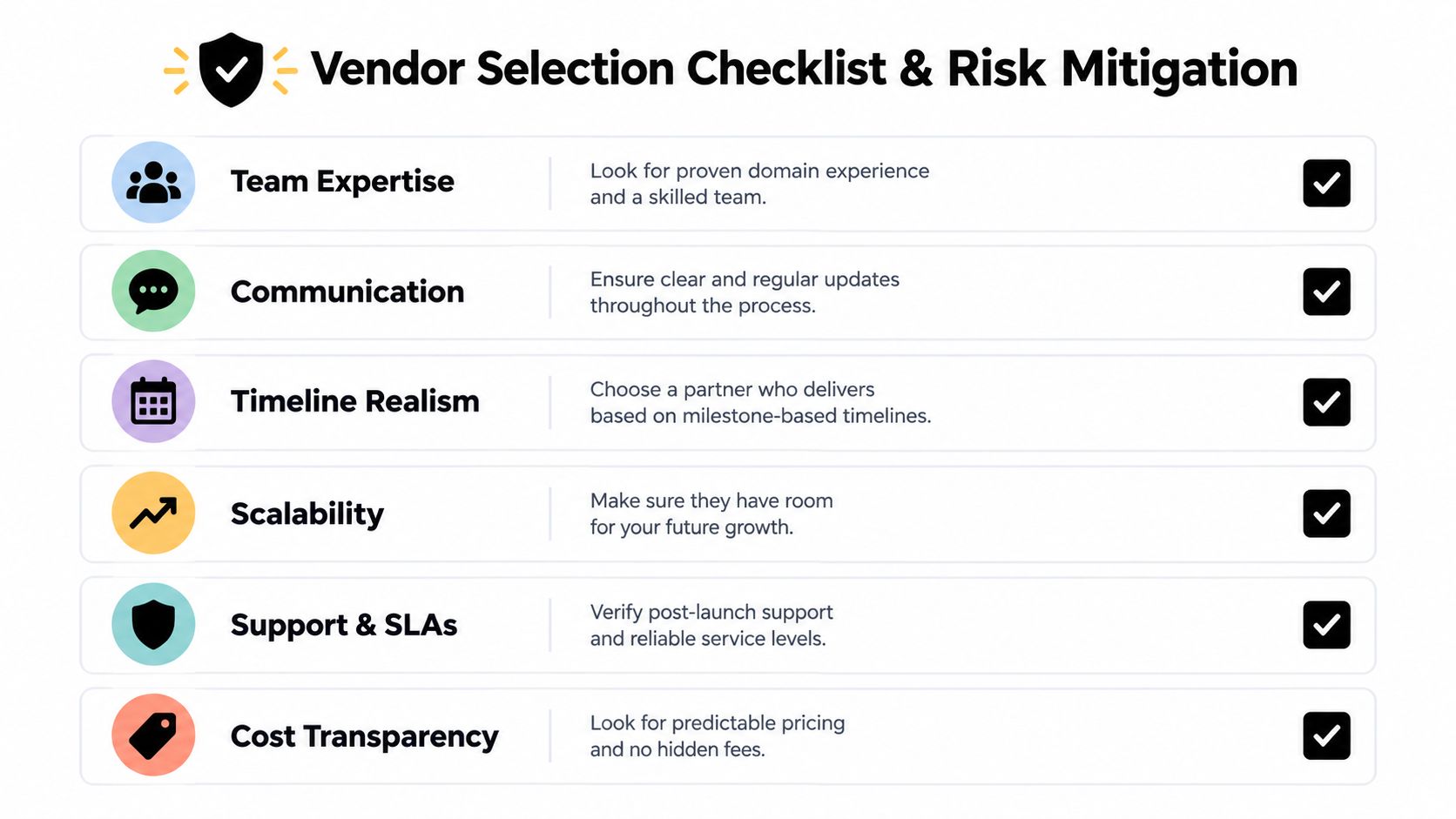 A vendor selection checklist graphic highlighting key criteria for mitigating risk when choosing a business partner.
