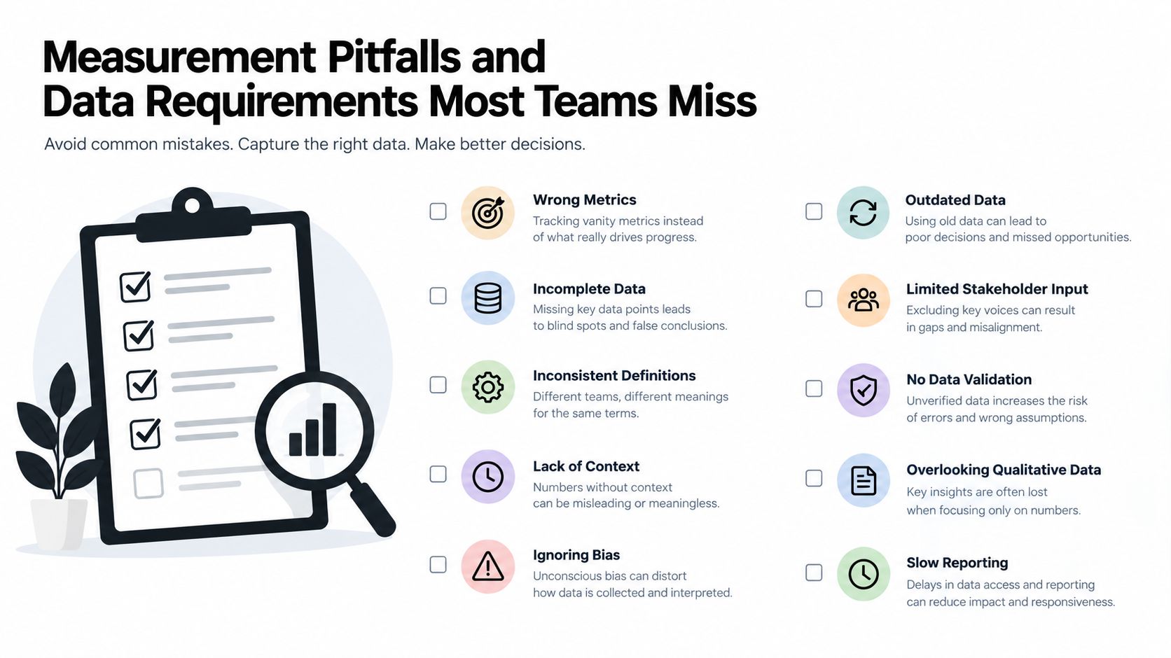 An infographic list outlining ten common measurement pitfalls and data requirements to help teams make better decisions.