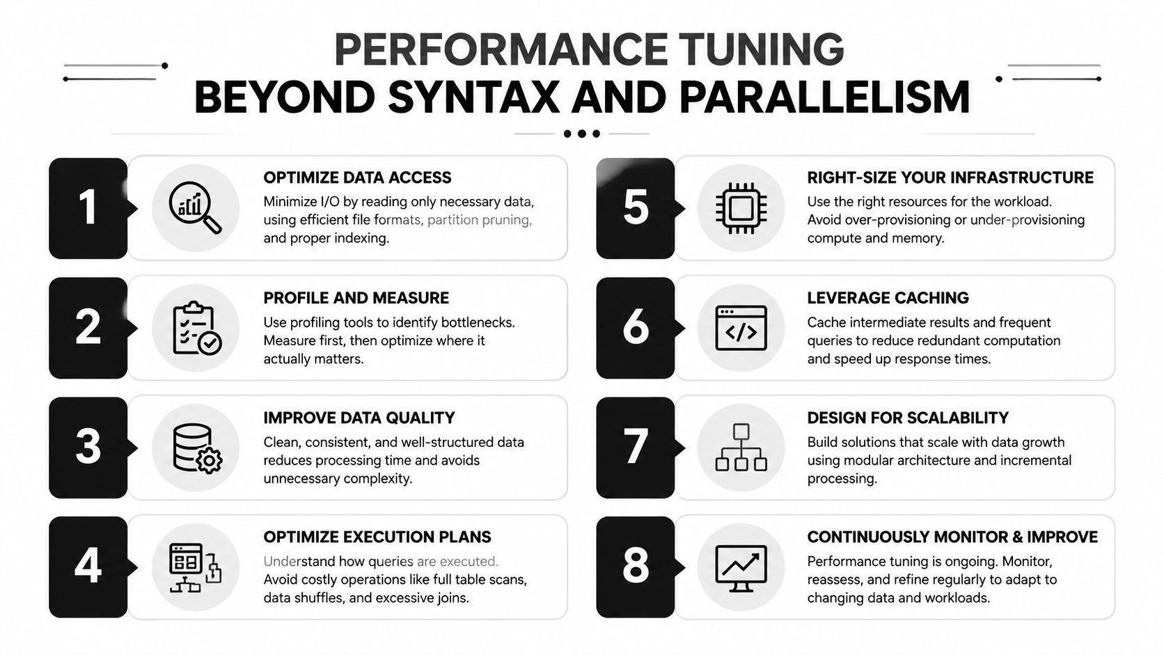 An infographic titled Performance Tuning Beyond Syntax and Parallelism listing eight best practices for database optimization.