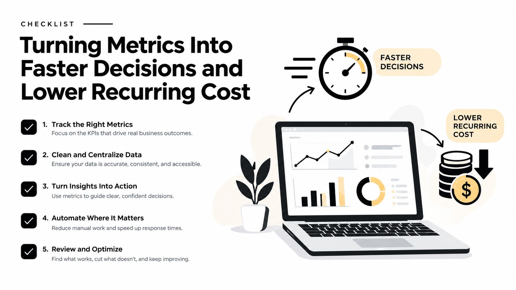 A checklist infographic illustrating how to improve operational efficiency through better data metrics, decision making, and automation.