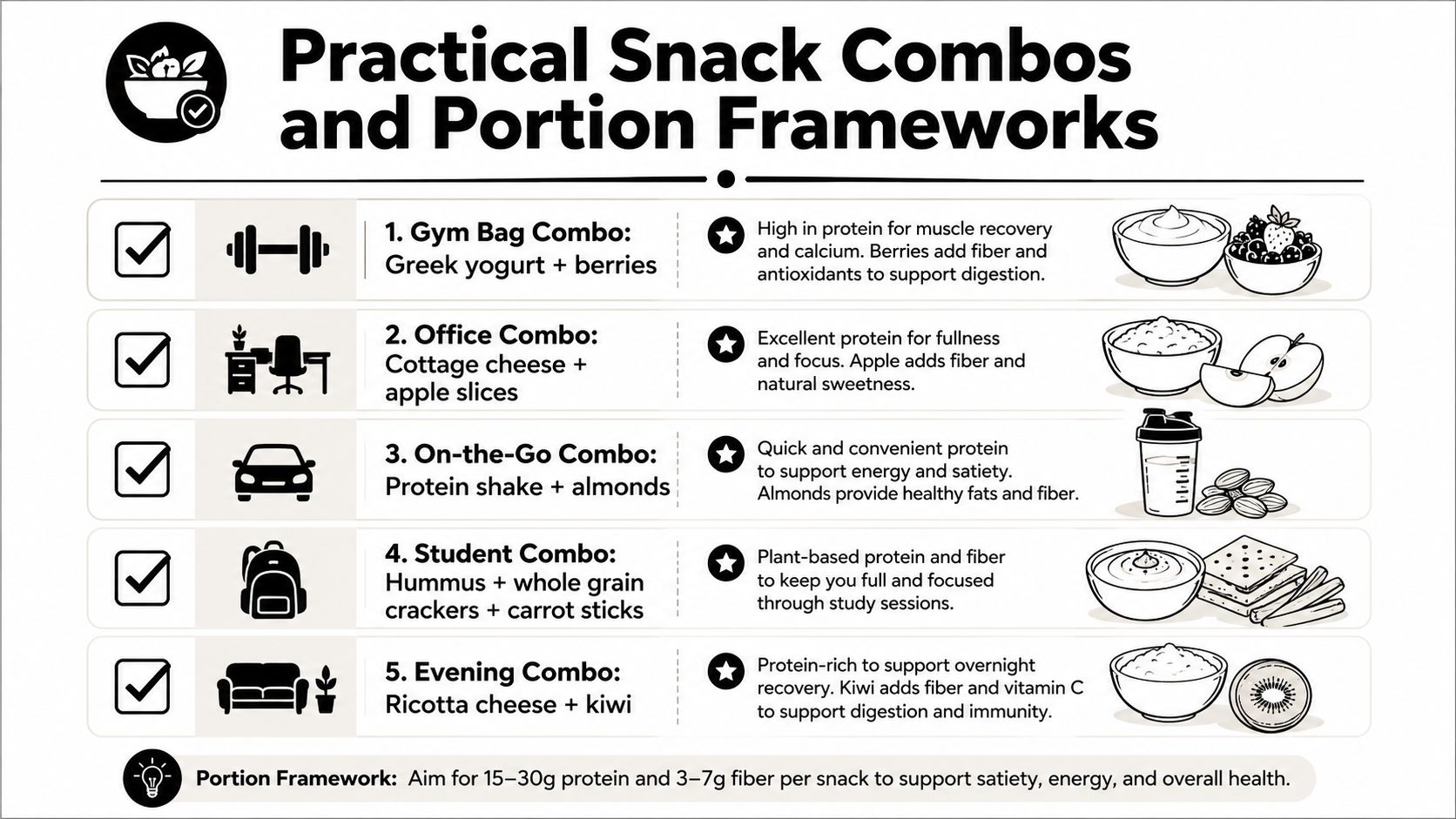 A nutritional guide illustrating five practical healthy snack combinations with protein and fiber for different daily routines.