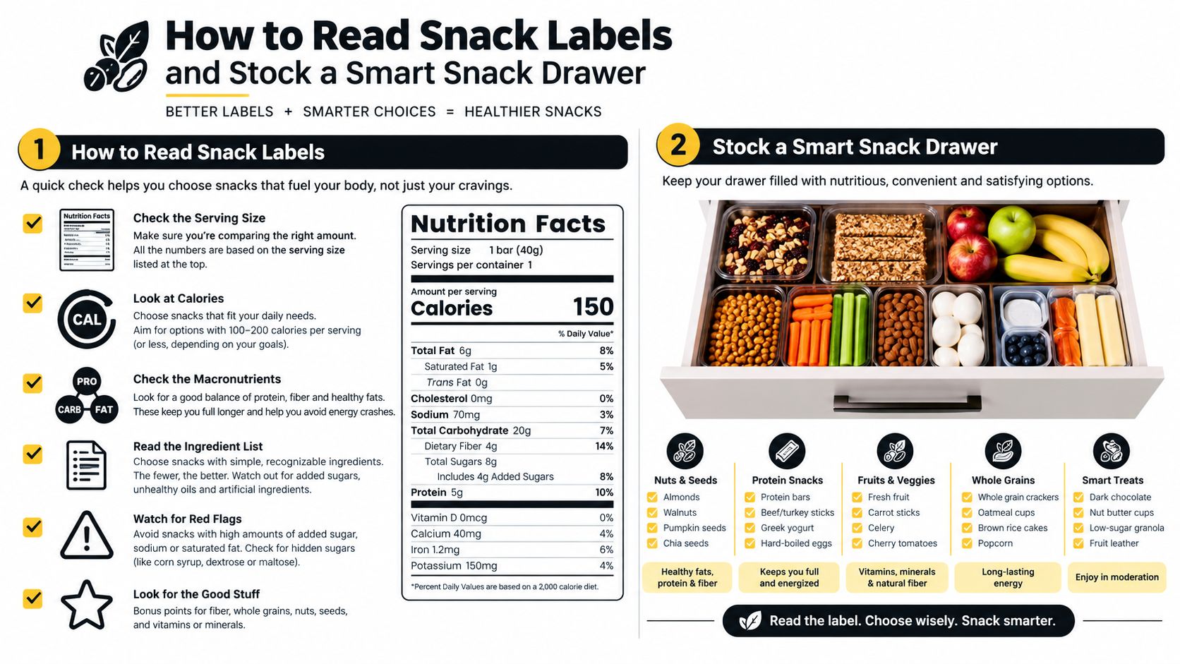 An infographic titled How to Read Snack Labels and Stock a Smart Snack Drawer providing healthy nutrition advice.