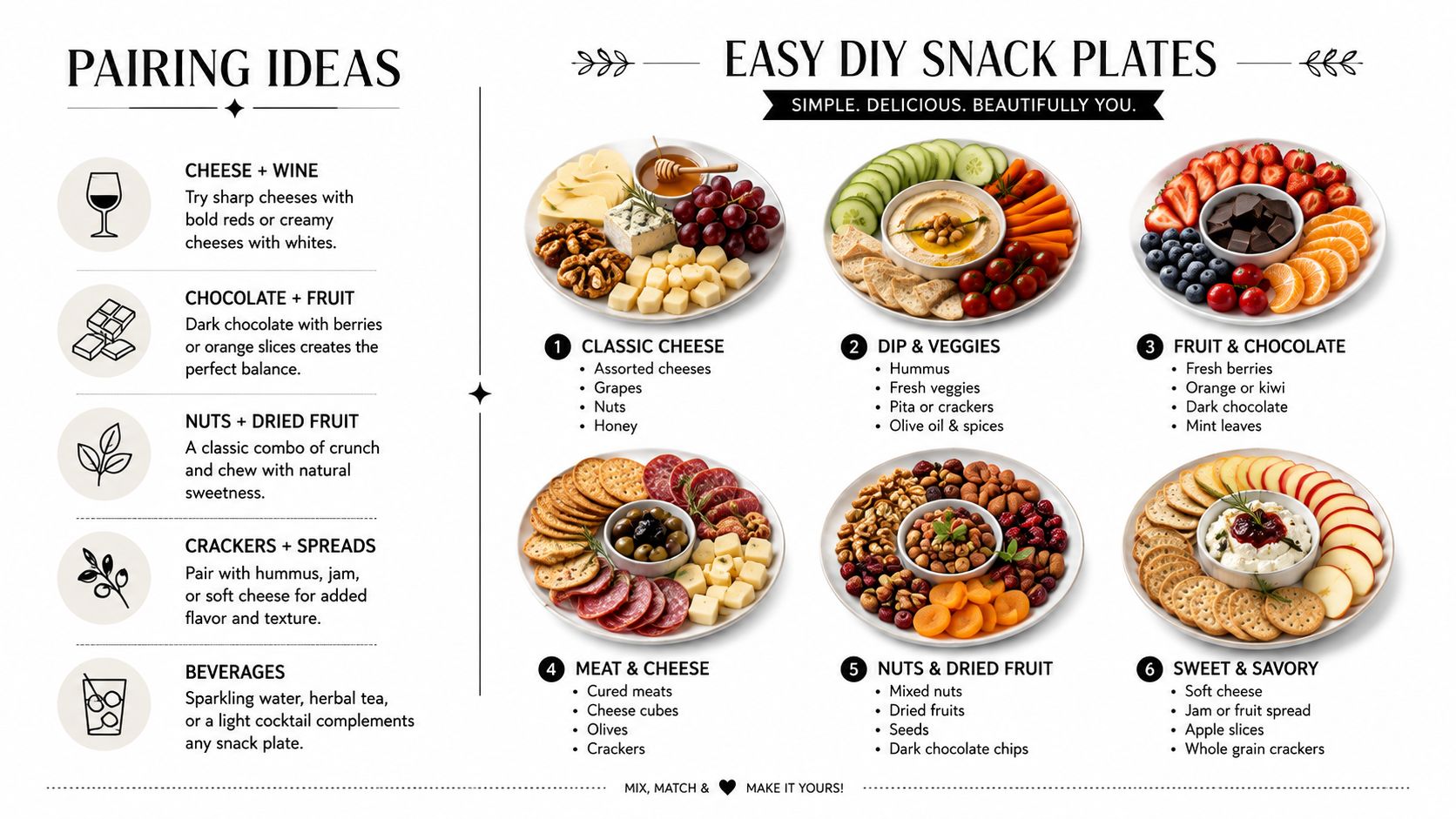 A visual guide presenting six different easy DIY snack plate ideas with pairing suggestions and ingredient lists.
