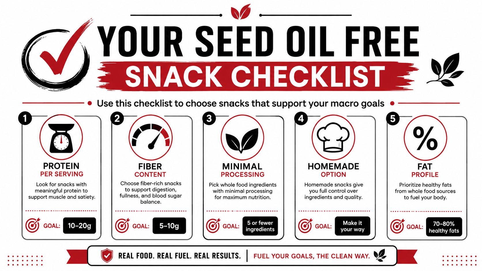 An infographic checklist guiding readers on how to choose healthy, seed oil-free snacks for nutrition.