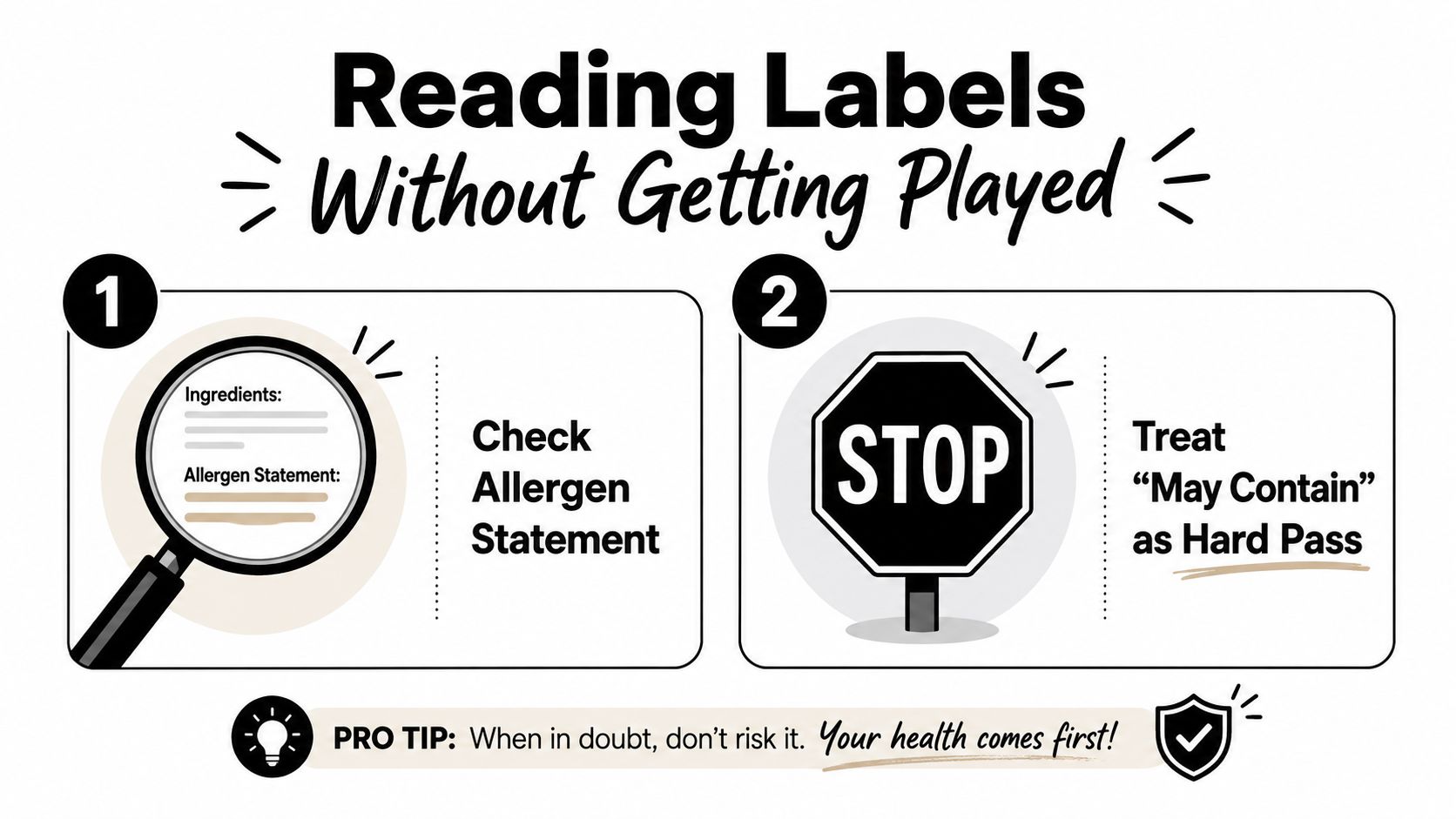 An infographic showing two tips for reading food labels to avoid allergens safely when grocery shopping.