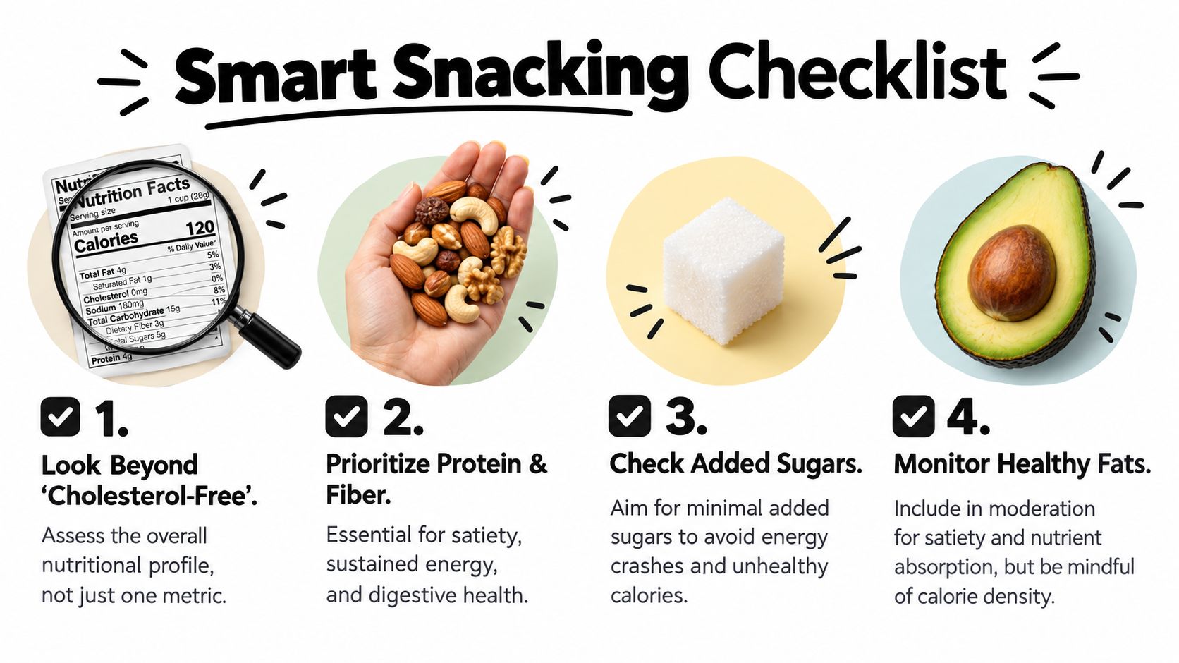 An infographic titled Smart Snacking Checklist showing four tips for choosing healthy snacks with nutrition labels and foods.