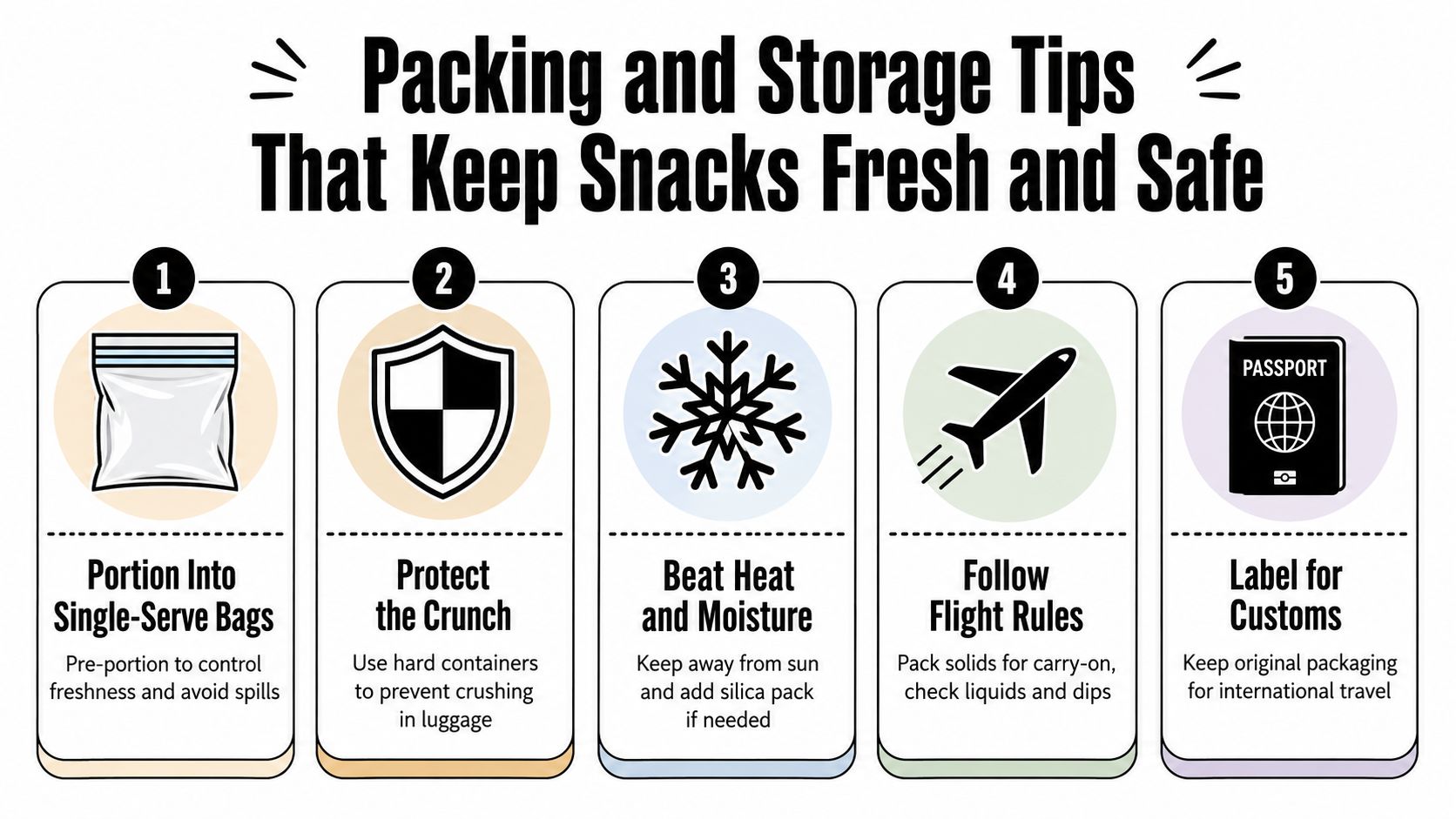 An infographic titled Packing and Storage Tips featuring five numbered steps for preparing snacks for travel.