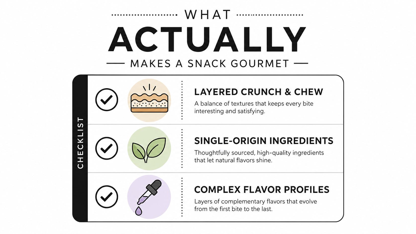 A checklist infographic titled What Actually Makes a Snack Gourmet, showing three key characteristics of gourmet snacks.