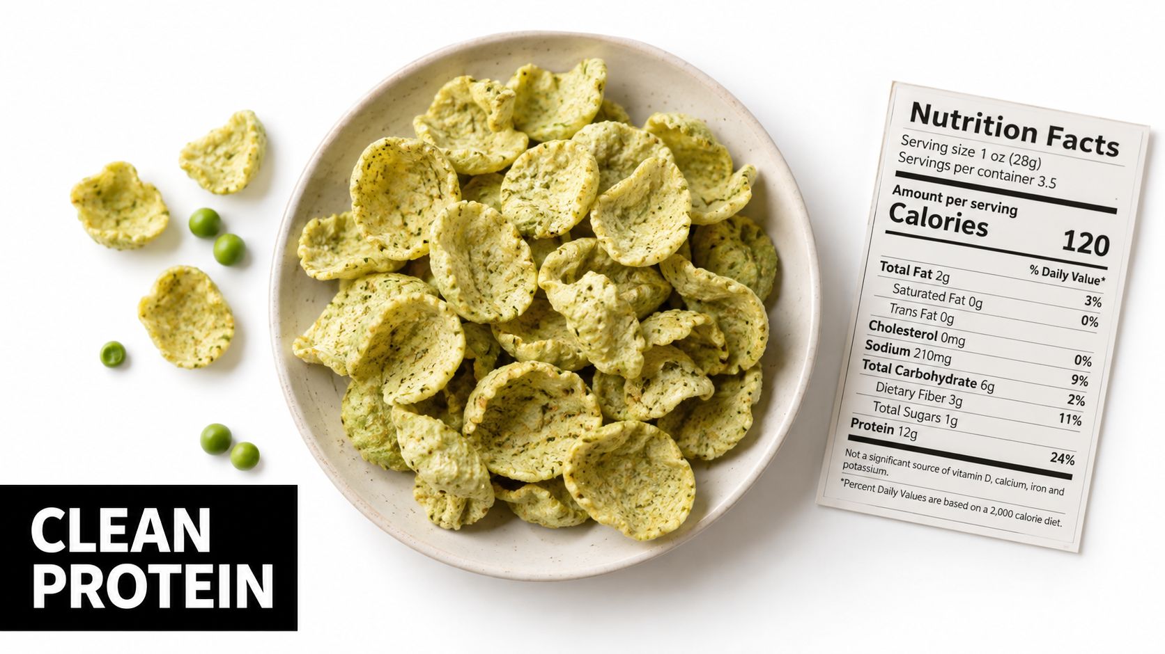 A bowl of green pea-based protein chips served next to a nutrition facts label on a white background.