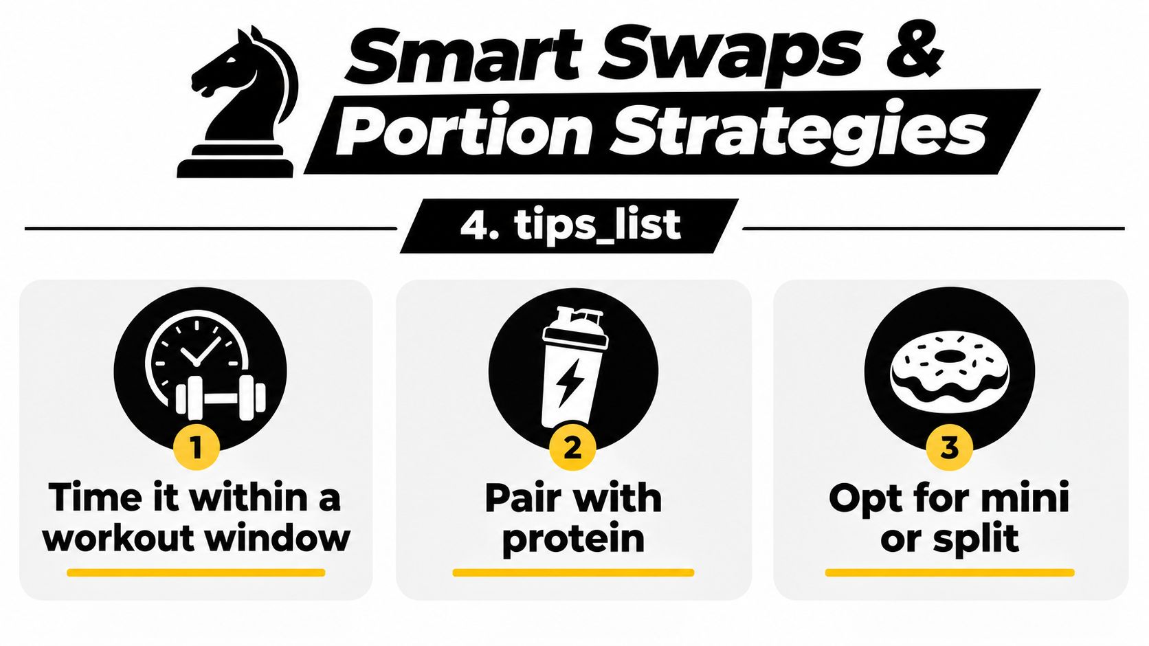 A graphic showing three tips for managing treat portions: workout timing, protein pairing, and choosing smaller sizes.