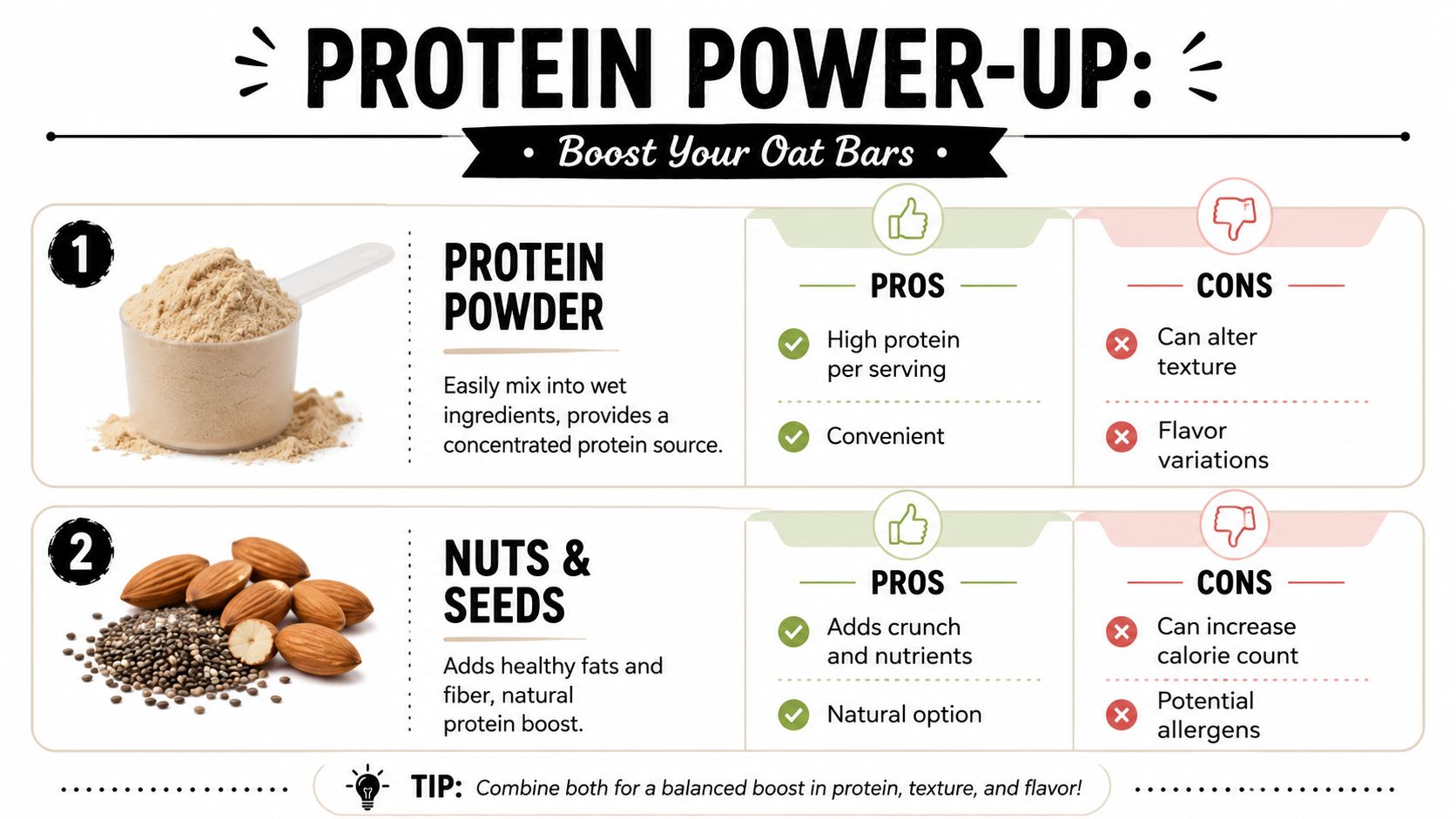An infographic showing two ways to boost protein in oat bars using protein powder and nuts and seeds.