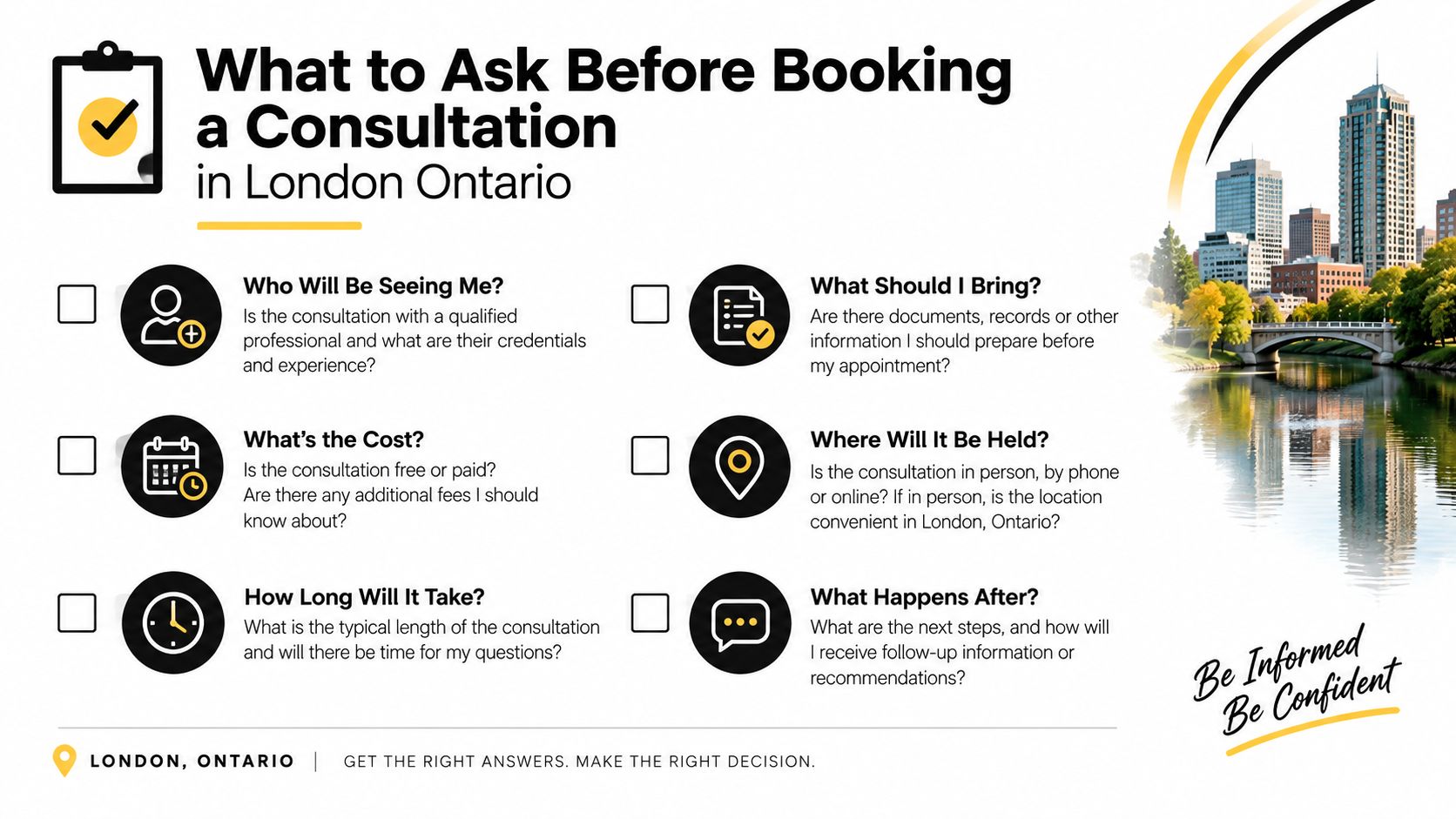A checklist infographic titled What to Ask Before Booking a Consultation in London Ontario with six helpful questions.