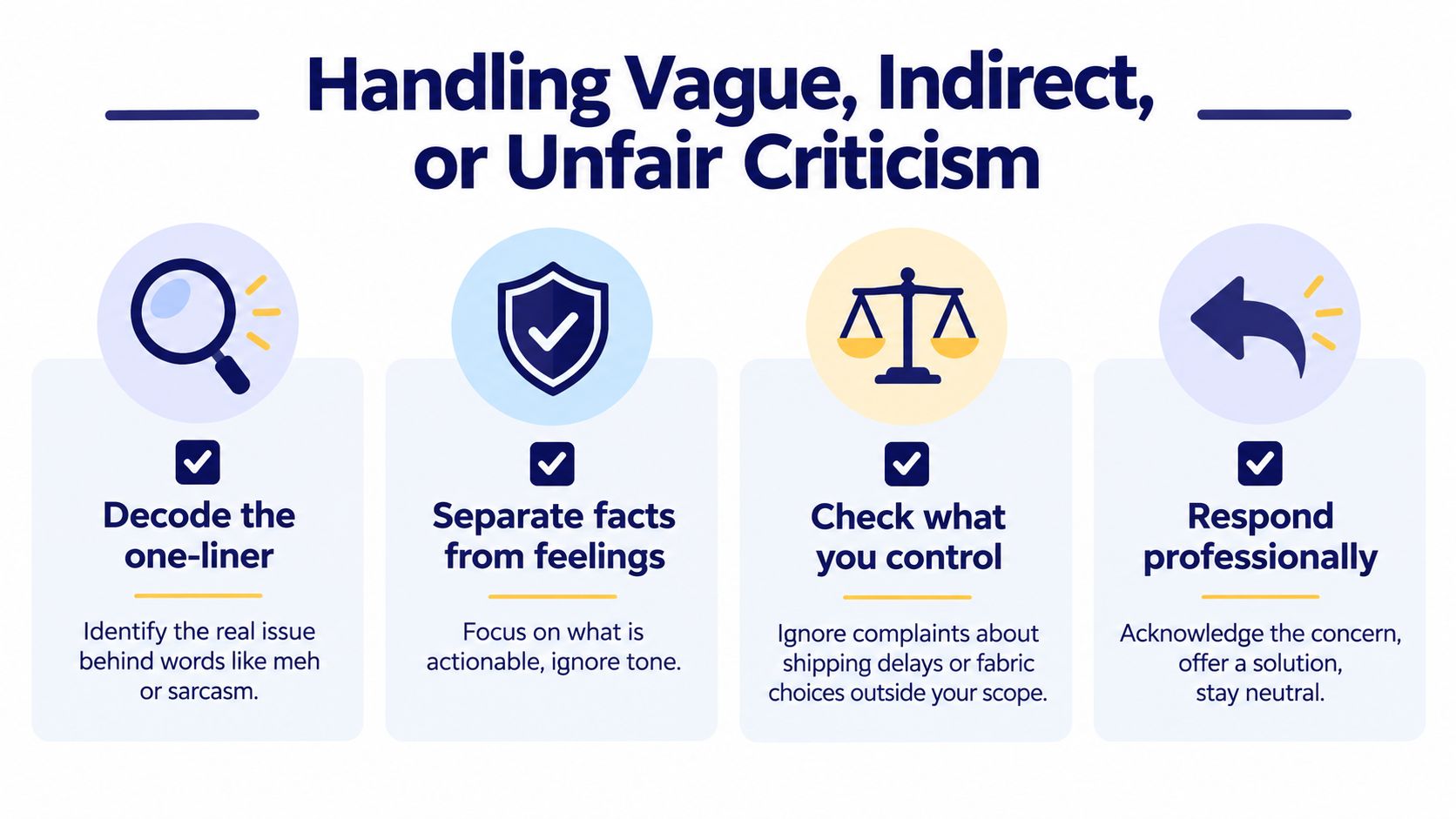 An infographic titled Handling Vague, Indirect, or Unfair Criticism with four tips for managing difficult professional feedback.