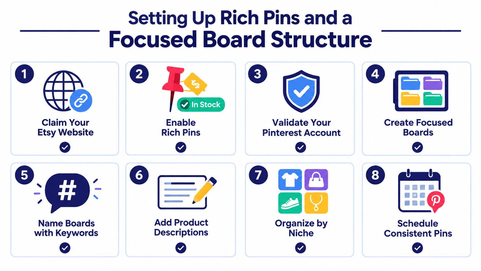 A step by step guide for setting up Pinterest Rich Pins and organized boards for Etsy sellers.