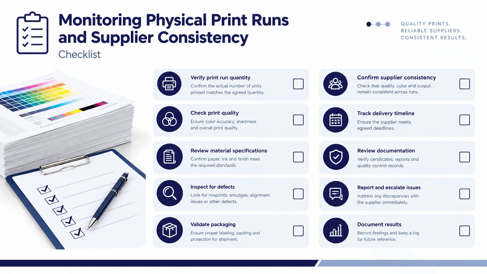 A checklist infographic titled Monitoring Physical Print Runs and Supplier Consistency with various print quality control tasks.