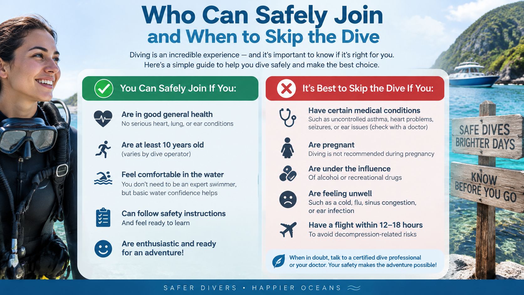 A safety infographic guide explaining who can safely participate in scuba diving and when to avoid it.