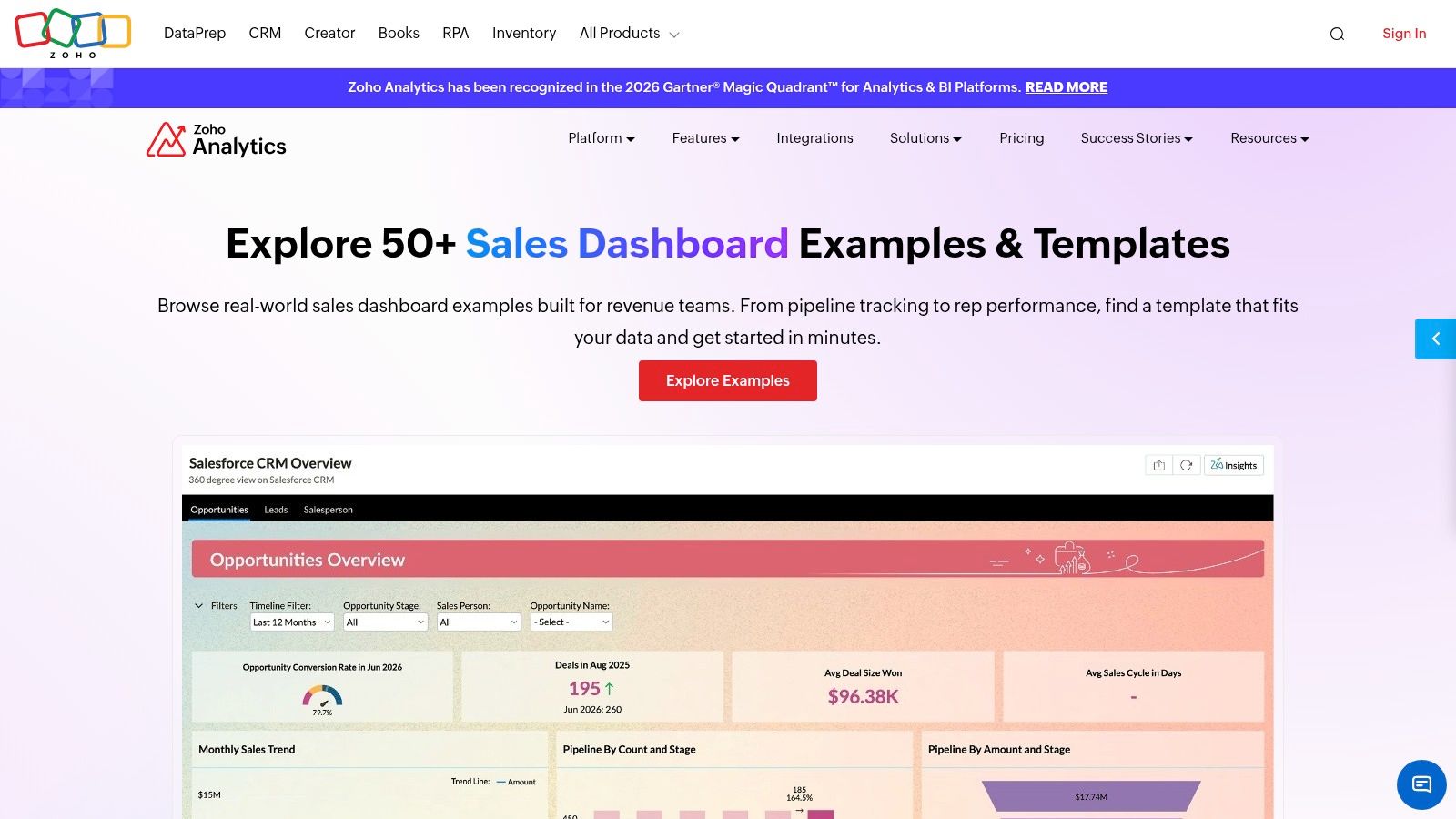 Zoho Analytics, CRM-Connected Sales Dashboard Examples