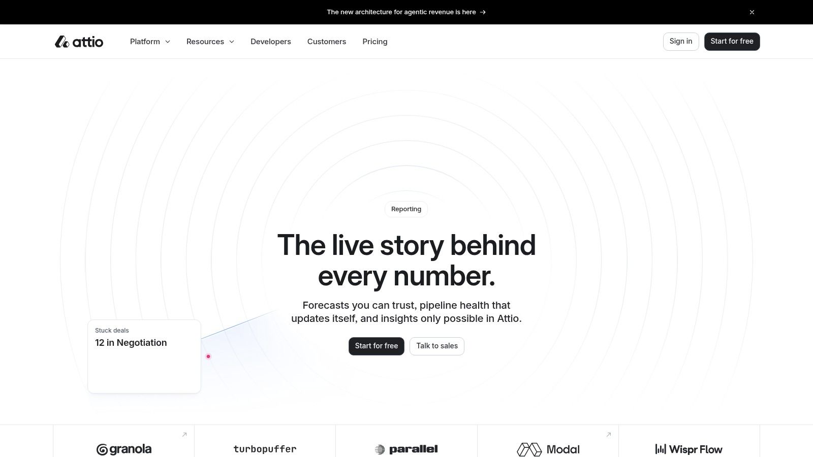 Attio, CRM Reporting and Dashboard Examples