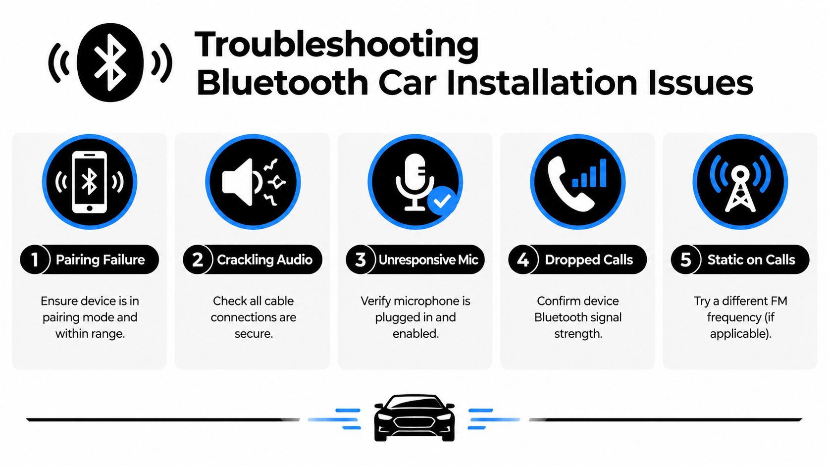 An infographic titled Troubleshooting Bluetooth Car Installation Issues with five numbered steps for fixing common connection problems.