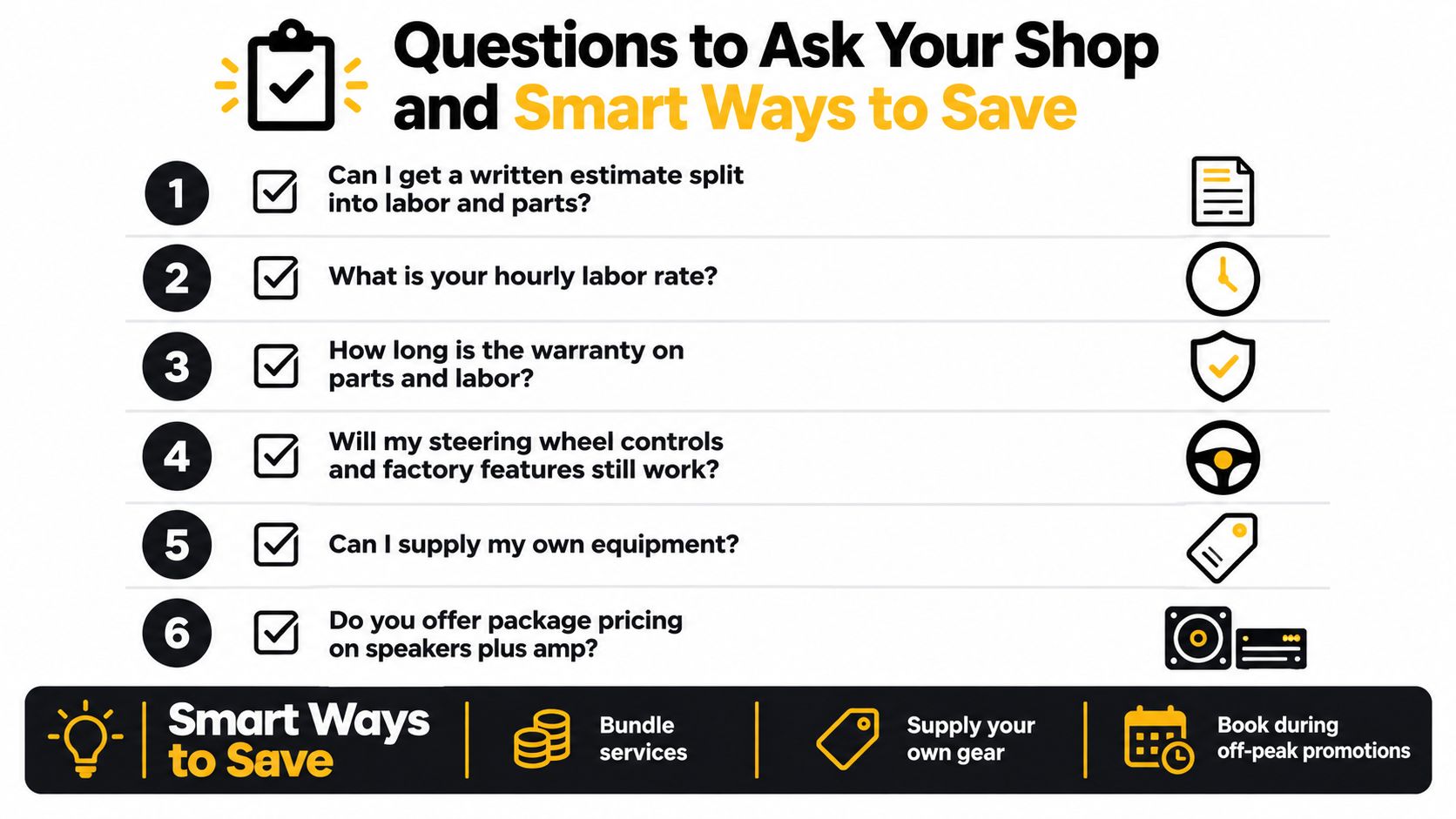 A checklist infographic titled Questions to Ask Your Shop and Smart Ways to Save on car audio.
