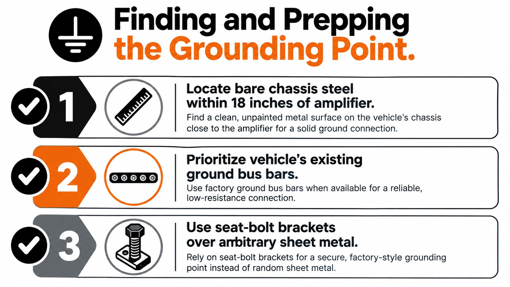 A guide illustrating three key steps for finding and prepping a vehicle grounding point for amplifier installation.