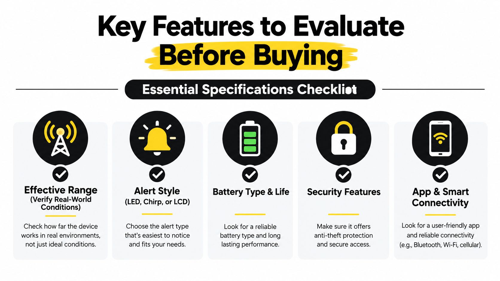An infographic checklist for evaluating key features to consider before purchasing a two-way remote starter.