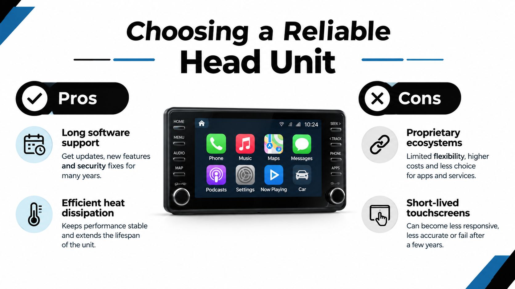 An infographic comparing the pros and cons of purchasing a reliable car head unit for vehicles.