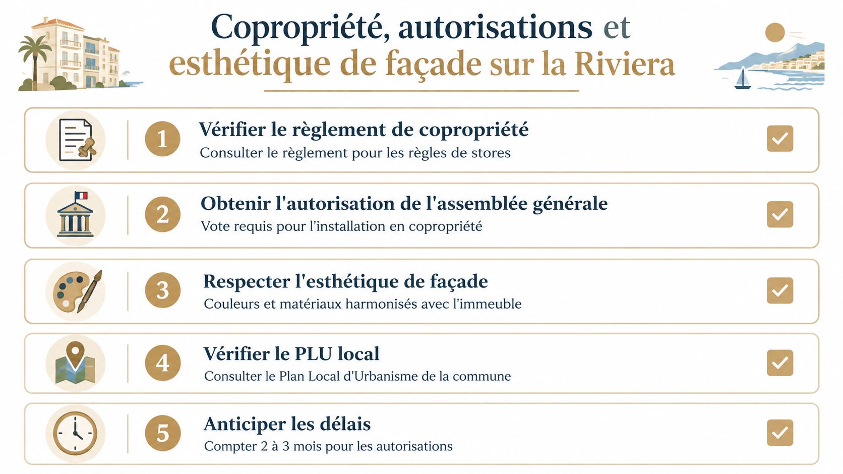Infographie présentant cinq étapes clés pour installer des stores sur une façade en copropriété sur la Côte-d'Azur.