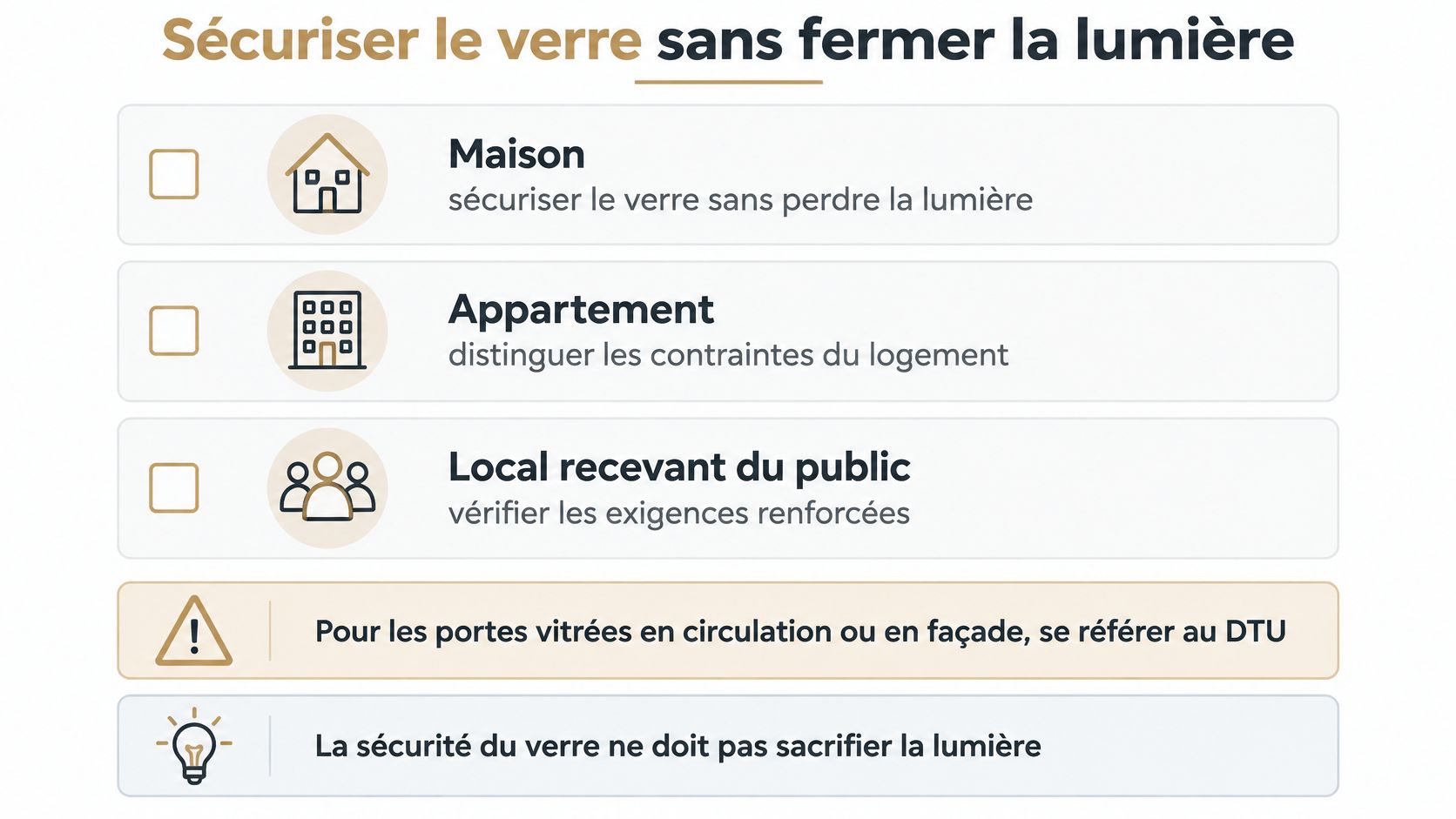 Liste des points de vigilance pour sécuriser les surfaces vitrées sans occulter la lumière naturelle.