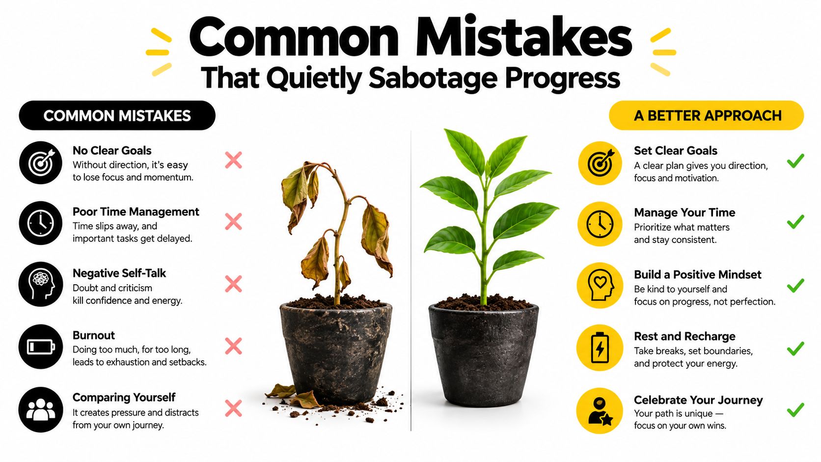 An infographic showing common mistakes that sabotage progress versus a better approach using plant growth metaphors.