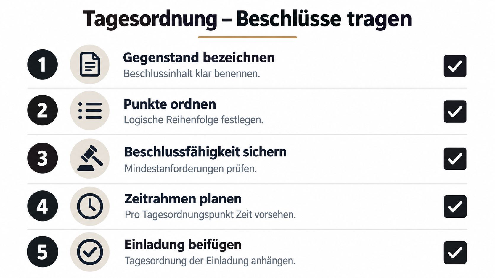Eine nummerierte Checkliste mit fünf Schritten zur professionellen Vorbereitung einer Tagesordnung für eine Mitgliederversammlung oder Sitzung.