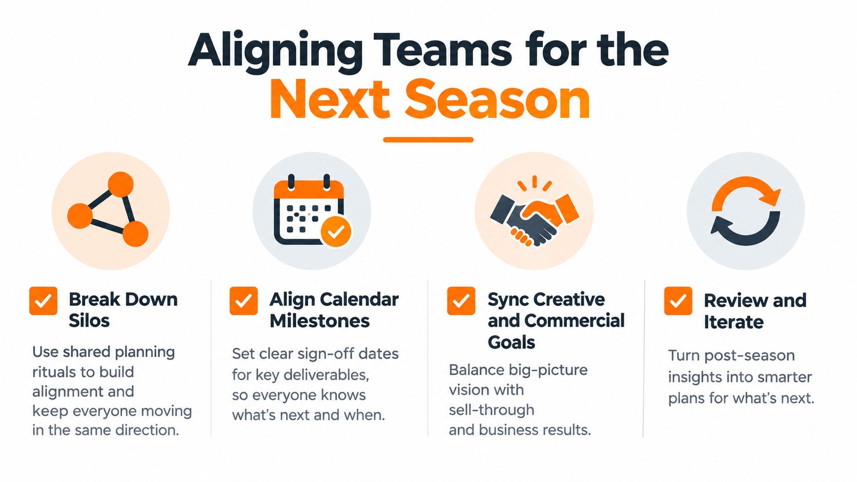An infographic titled Aligning Teams for the Next Season, detailing four strategic steps for organizational collaboration.