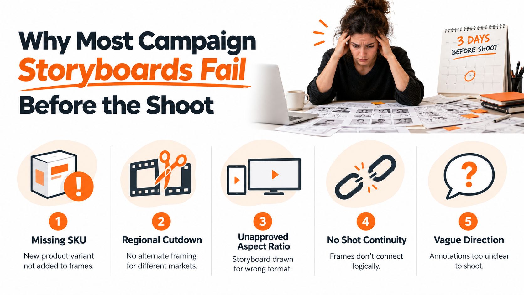 A woman looks stressed at her desk with storyboards, illustrating five common reasons campaign storyboards fail.