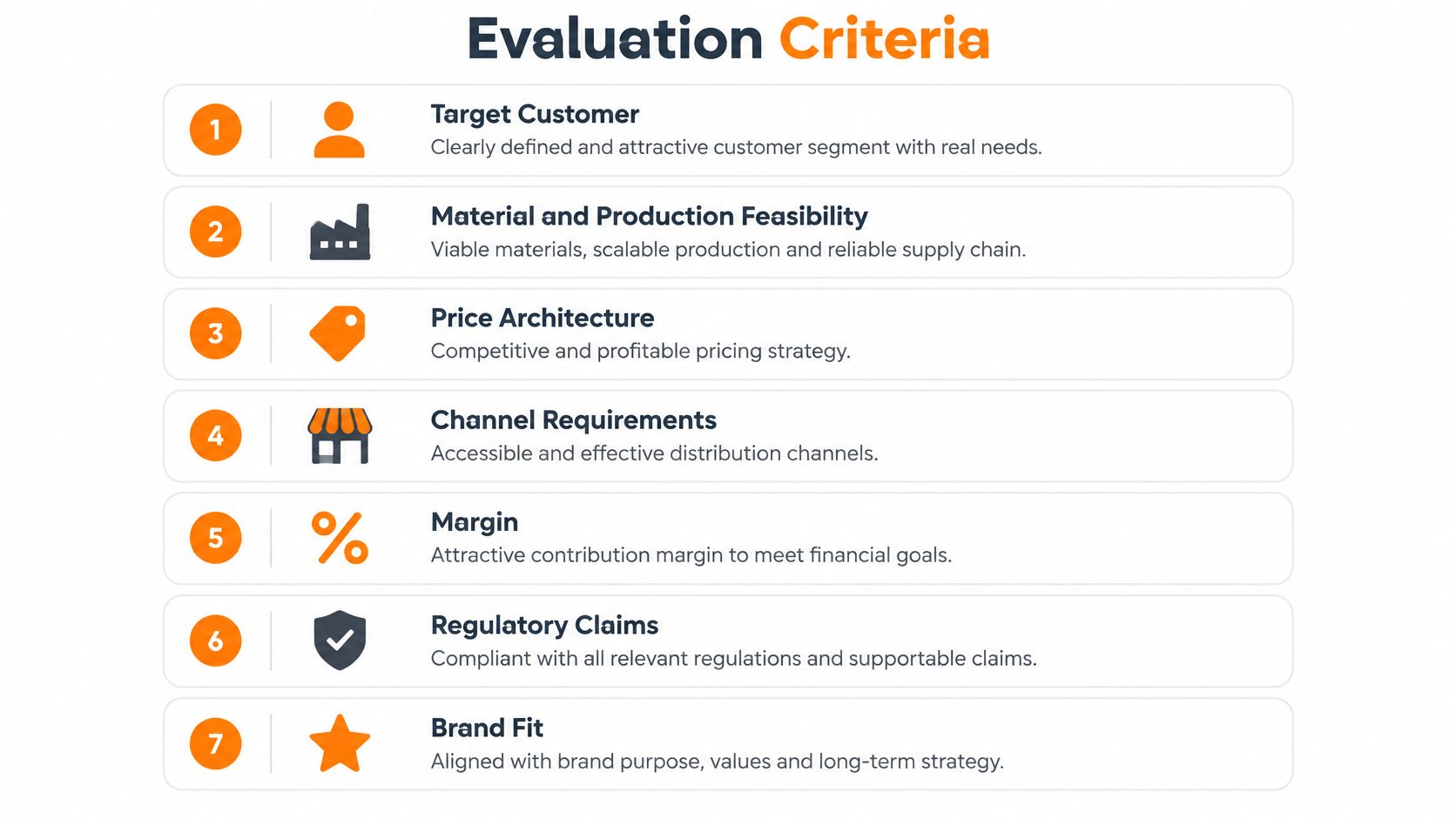 A list of seven numbered evaluation criteria for business projects, presented in a clean, professional infographic format.