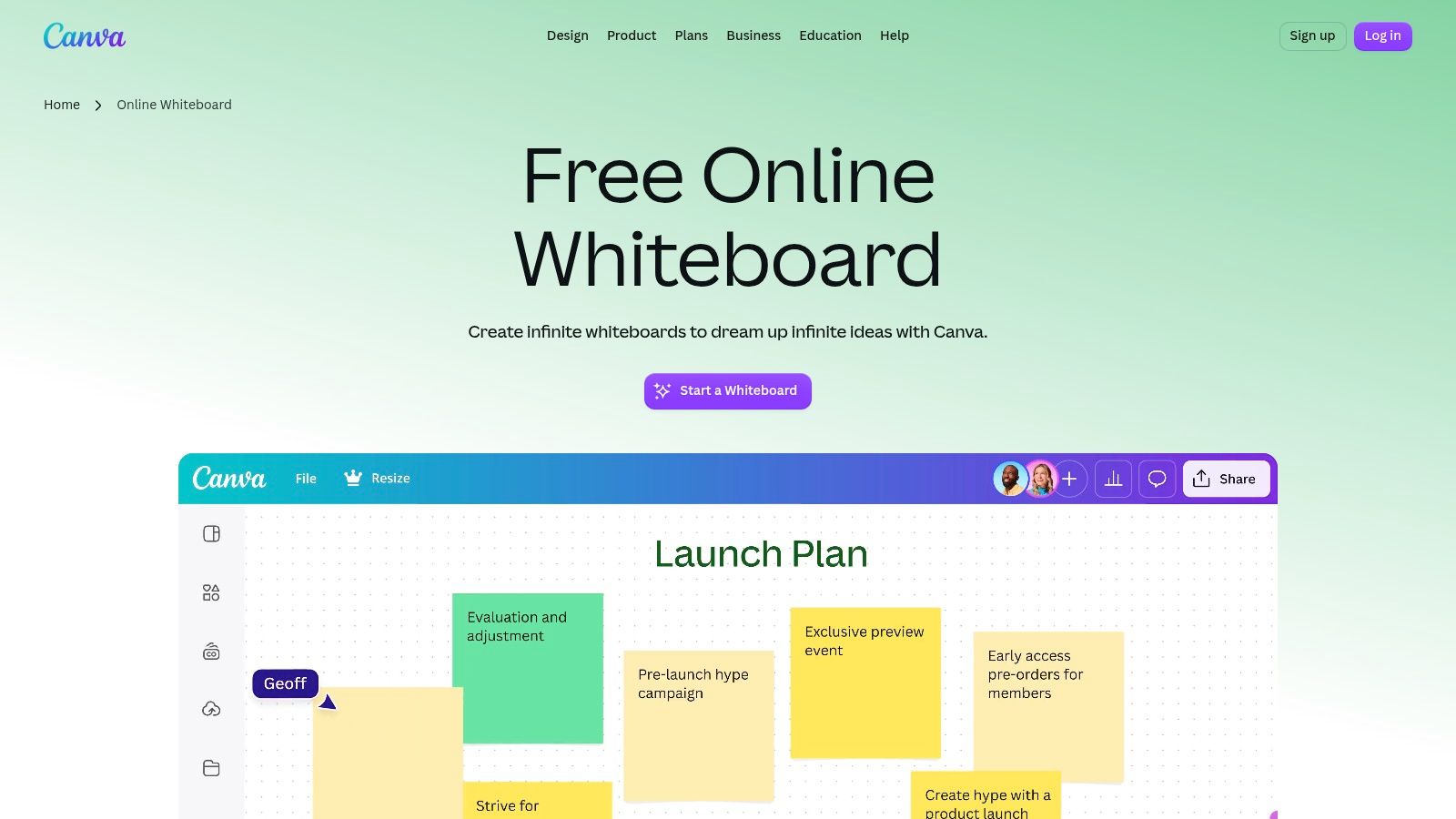 Canva Whiteboards