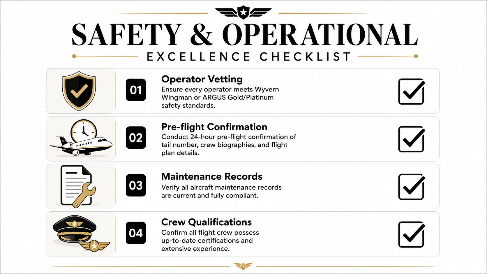 A safety and operational excellence checklist for private jet charter services, featuring four verified safety steps.