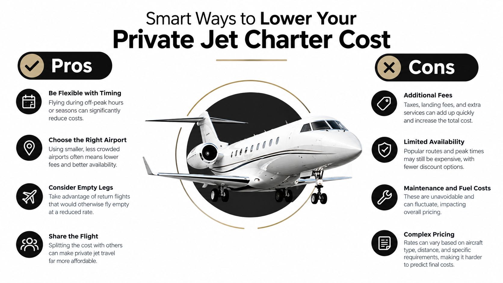 An infographic titled Smart Ways to Lower Your Private Jet Charter Cost comparing pros and cons.